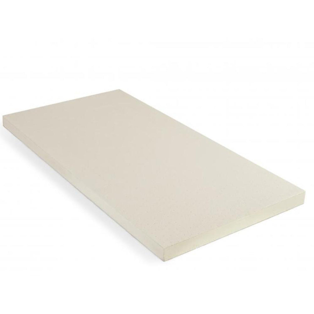 A Recticel Powerdeck F Board