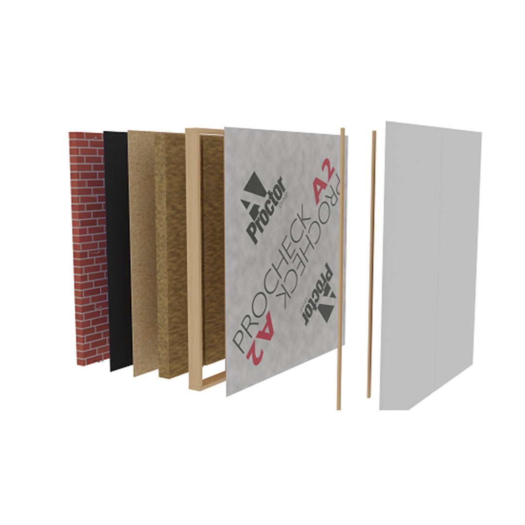 Proctor Procheck A2 showcased in a wall application