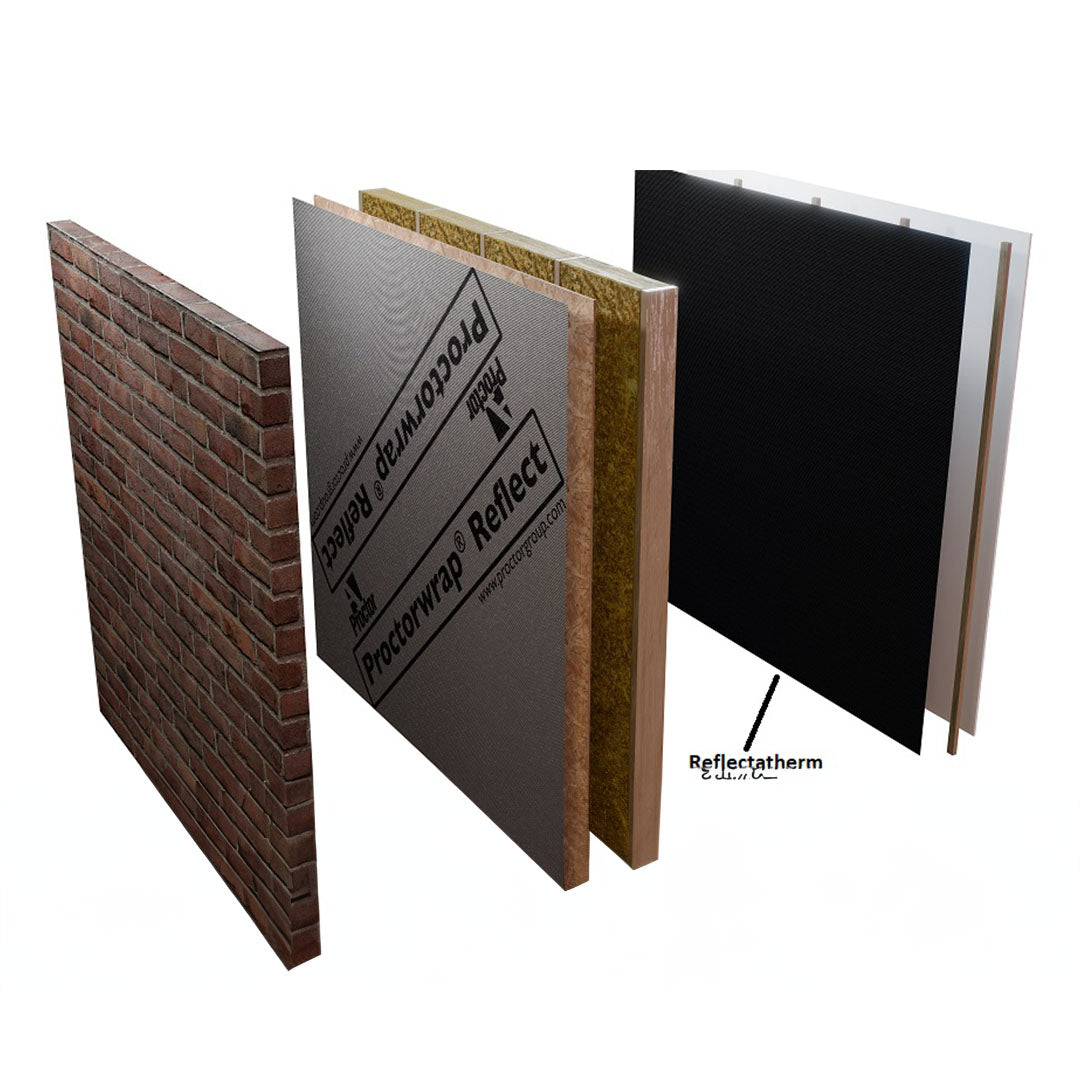Proctor Procheck reflectatherm displayed in the wall application